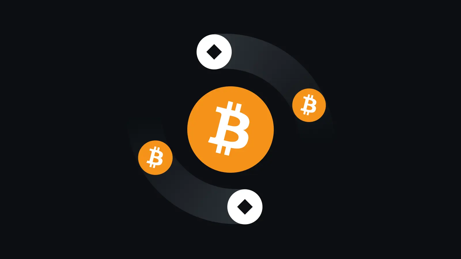 bian下载app官网极致交易界面展示